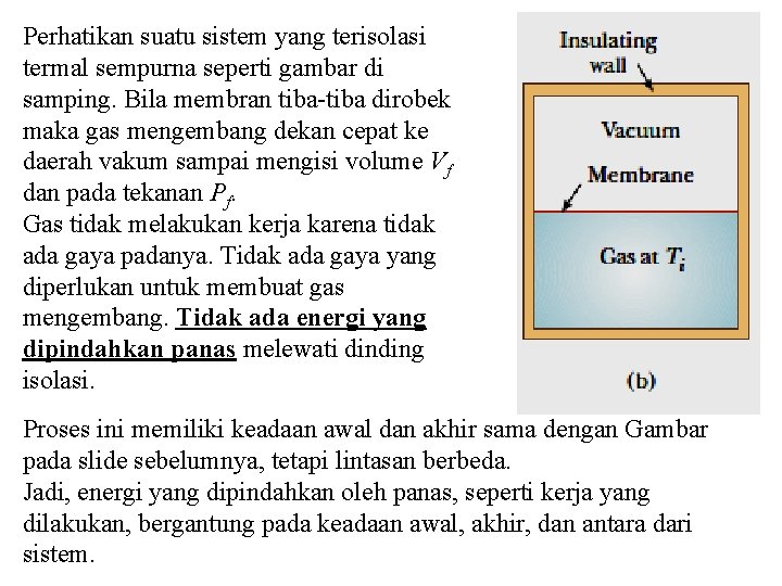 Perhatikan suatu sistem yang terisolasi termal sempurna seperti gambar di samping. Bila membran tiba-tiba