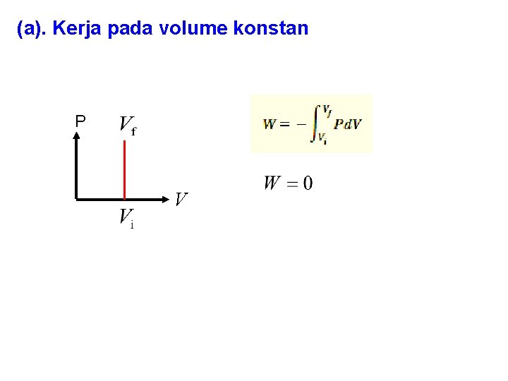 (a). Kerja pada volume konstan P V 