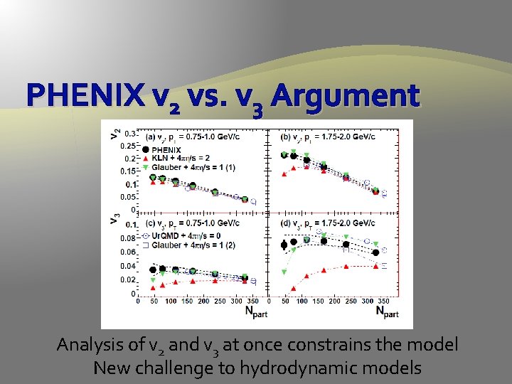 PHENIX v 2 vs. v 3 Argument Analysis of v 2 and v 3