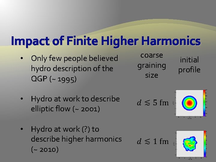 Impact of Finite Higher Harmonics coarse graining size • Only few people believed hydro