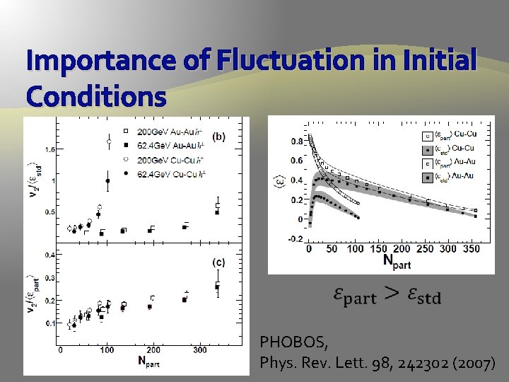 Importance of Fluctuation in Initial Conditions PHOBOS, Phys. Rev. Lett. 98, 242302 (2007) 