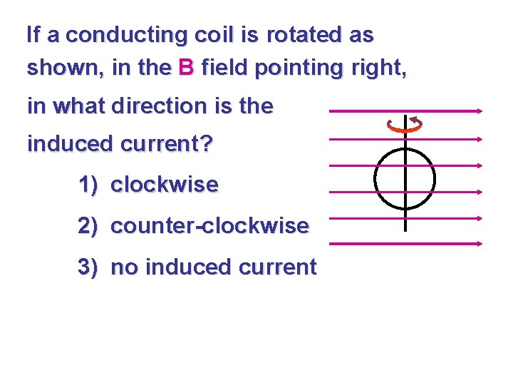 If a conducting coil is rotated as shown, in the B field pointing right,