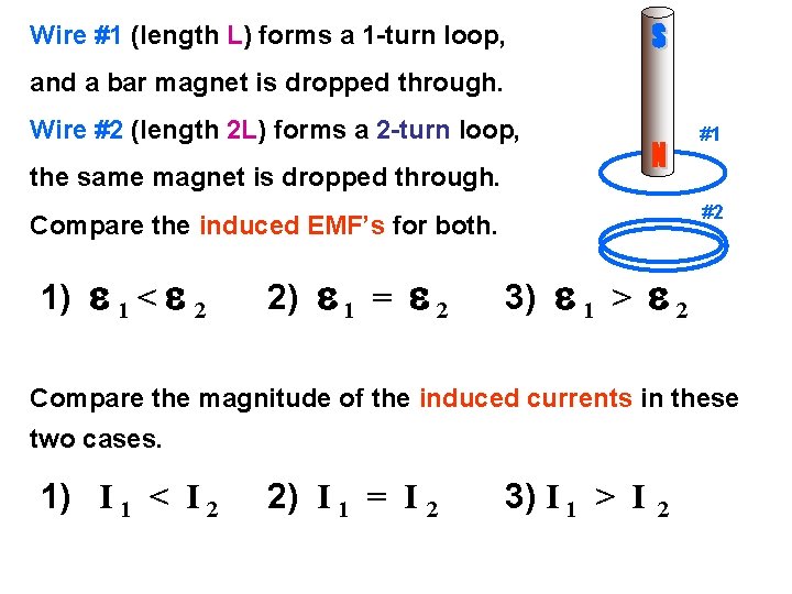 Wire #1 (length L) forms a 1 -turn loop, and a bar magnet is