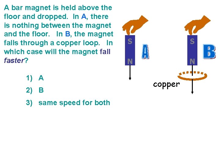 A bar magnet is held above the floor and dropped. In A, there is