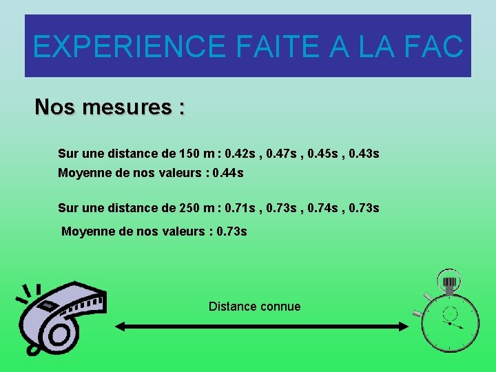 EXPERIENCE FAITE A LA FAC Nos mesures : Sur une distance de 150 m