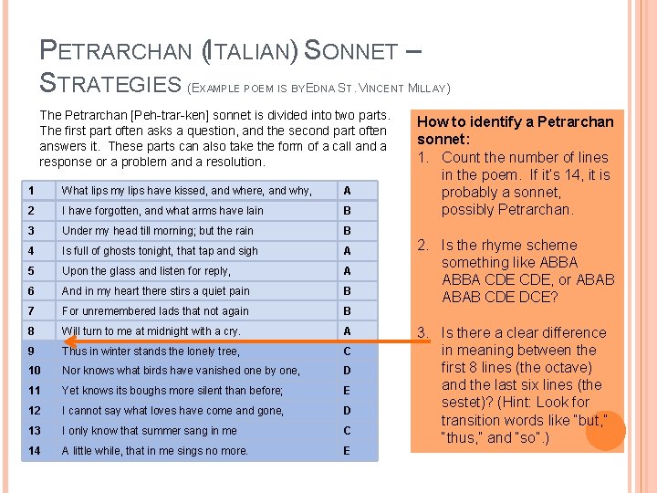 PETRARCHAN (ITALIAN) SONNET – STRATEGIES (E E S. V M XAMPLE POEM IS BY