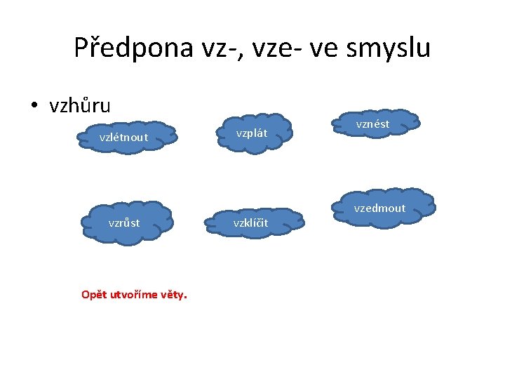 Předpona vz-, vze- ve smyslu • vzhůru vzlétnout vzrůst Opět utvoříme věty. vzplát vzklíčit Předpona vz-, vze- ve smyslu • vzhůru vzlétnout vzrůst Opět utvoříme věty. vzplát vzklíčit