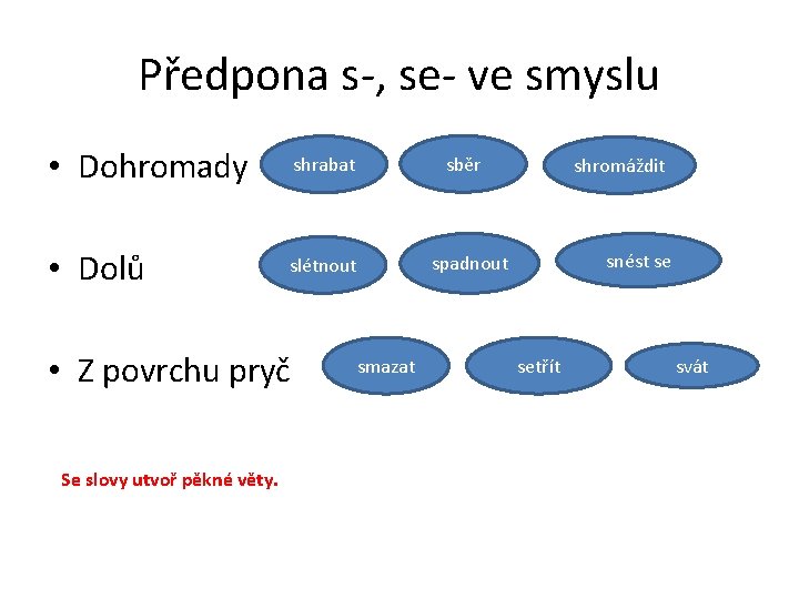Předpona s-, se- ve smyslu • Dohromady shrabat • Dolů slétnout • Z povrchu Předpona s-, se- ve smyslu • Dohromady shrabat • Dolů slétnout • Z povrchu