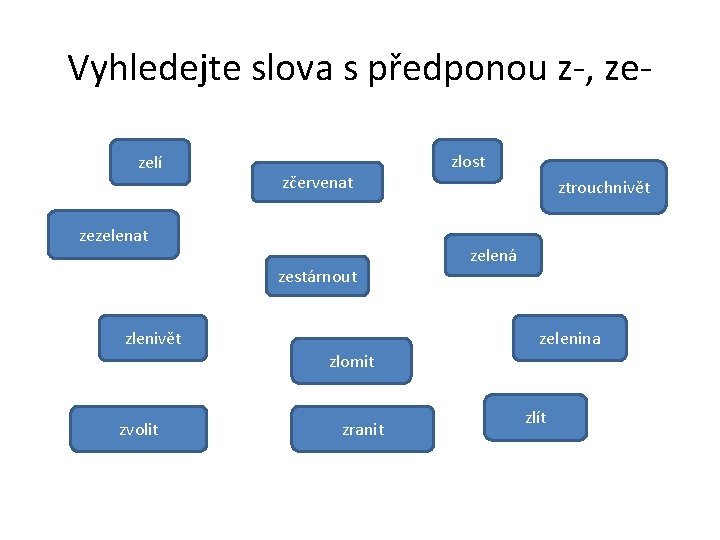 Vyhledejte slova s předponou z-, zezelí zčervenat zezelenat zestárnout zlenivět zlost ztrouchnivět zelená zelenina Vyhledejte slova s předponou z-, zezelí zčervenat zezelenat zestárnout zlenivět zlost ztrouchnivět zelená zelenina