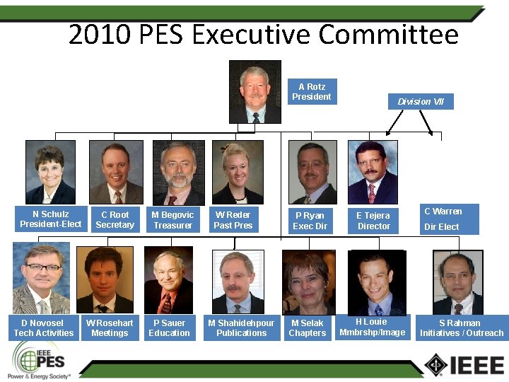 2010 PES Executive Committee A Rotz President N Schulz President-Elect C Root Secretary M