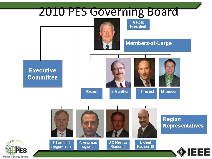 2010 PES Governing Board A Rotz President Members-at-Large Executive Committee Vacant E Gunther T