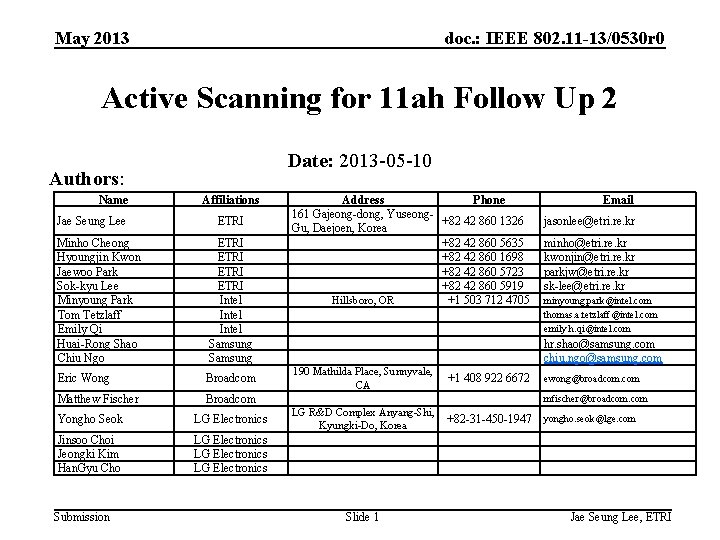 May 2013 doc. : IEEE 802. 11 -13/0530 r 0 Active Scanning for 11