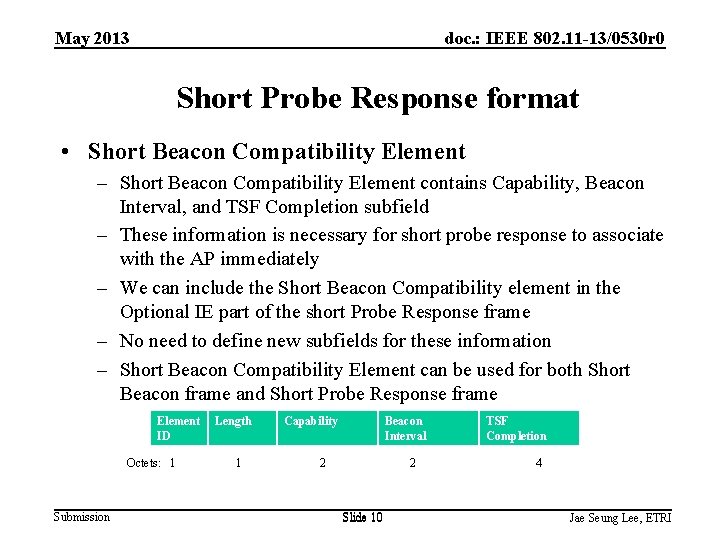 May 2013 doc. : IEEE 802. 11 -13/0530 r 0 Short Probe Response format
