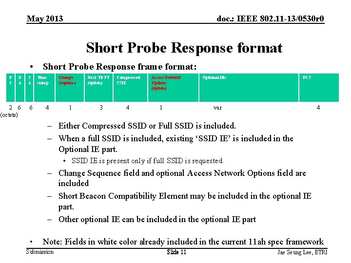 May 2013 doc. : IEEE 802. 11 -13/0530 r 0 Short Probe Response format