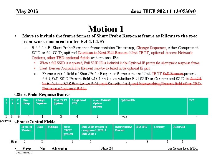 May 2013 doc. : IEEE 802. 11 -13/0530 r 0 Motion 1 • Move