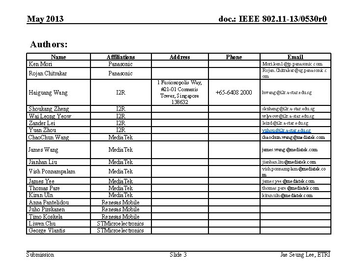 May 2013 doc. : IEEE 802. 11 -13/0530 r 0 Authors: Name Ken Mori