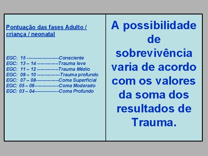  Pontuação das fases Adulto / criança / neonatal EGC: 15 -----------Consciente EGC: 13