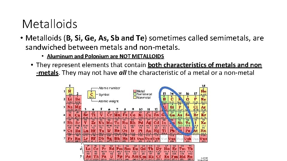 Metalloids • Metalloids (B, Si, Ge, As, Sb and Te) sometimes called semimetals, are