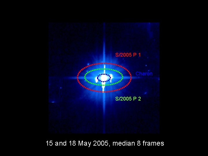 S/2005 P 1 Charon S/2005 P 2 15 and 18 May 2005, median 8