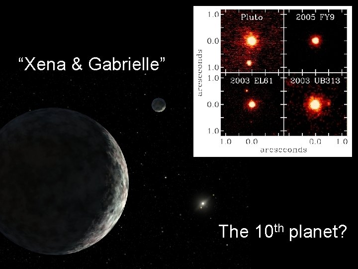 “Xena & Gabrielle” The 10 th planet? 