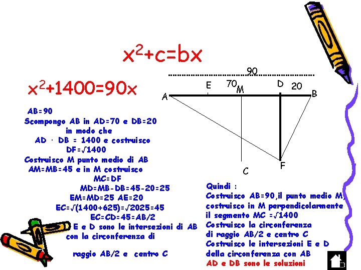 x 2+c=bx x 2+1400=90 x A AB=90 Scompongo AB in AD=70 e DB=20 in