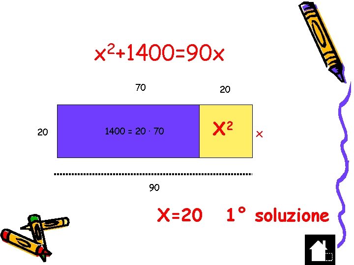 x 2+1400=90 x 70 20 20 1400 = 20 ∙ 70 X 2 x