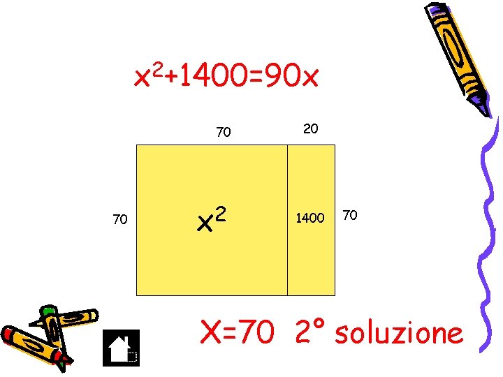 x 2+1400=90 x 70 70 x 2 20 1400 70 X=70 2° soluzione 