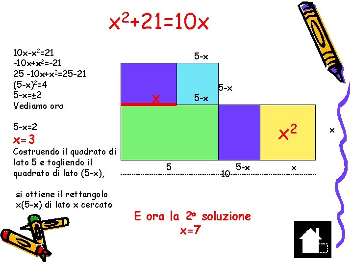 x 2+21=10 x 10 x-x 2=21 -10 x+x 2=-21 25 -10 x+x 2=25 -21