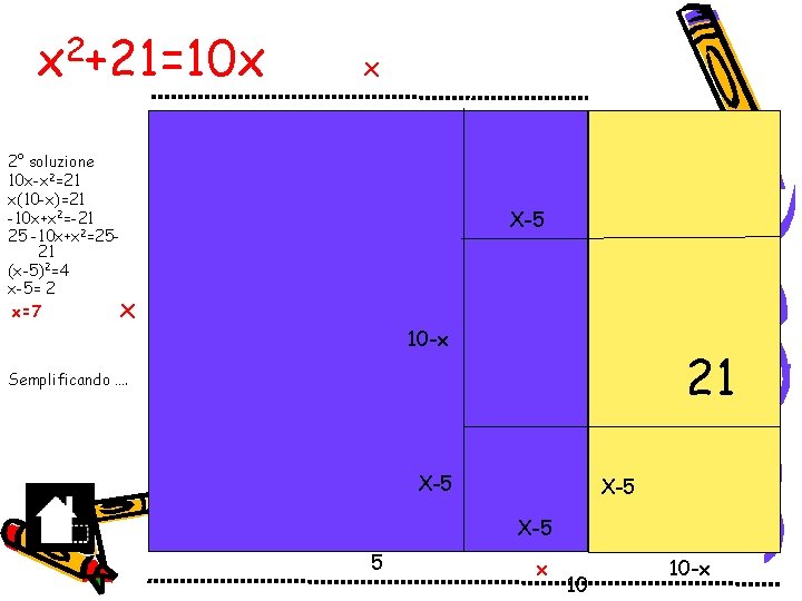 2 x +21=10 x x 2° soluzione 10 x-x 2=21 x(10 -x)=21 -10 x+x