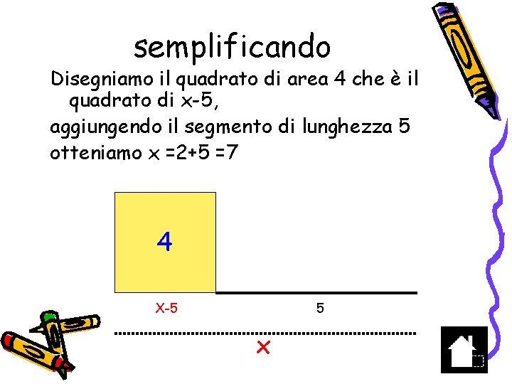 semplificando Disegniamo il quadrato di area 4 che è il quadrato di x-5, aggiungendo