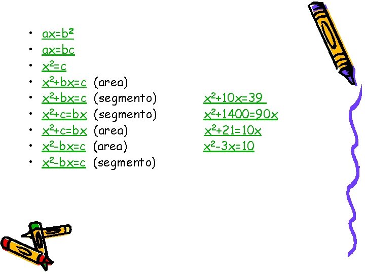  • • • ax=b 2 ax=bc x 2=c x 2+bx=c x 2+c=bx x