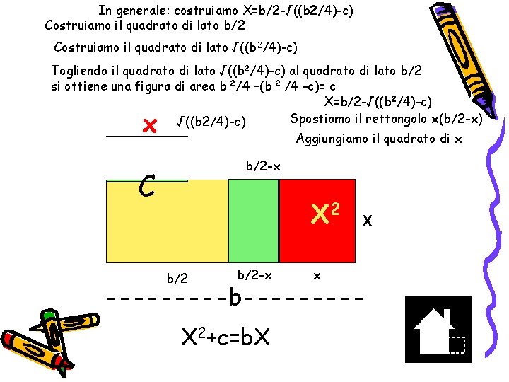 In generale: costruiamo X=b/2 -√((b 2/4)-c) Costruiamo il quadrato di lato b/2 Costruiamo il