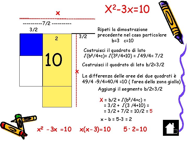 X 2 -3 x=10 x -----7/2 -----3/2 2 r 10 3/2 Ripeti la dimostrazione