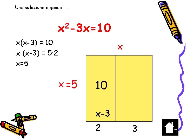 Una soluzione ingenua……. x 2 -3 x=10 x(x-3) = 10 x (x-3) = 5∙