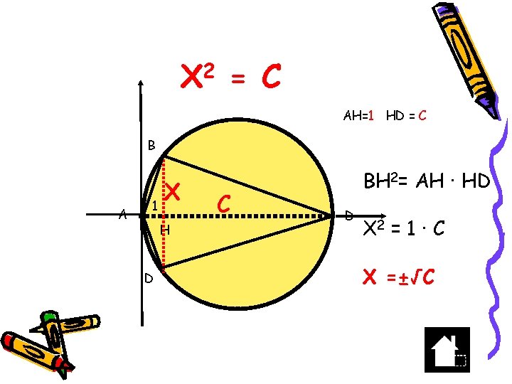 X 2 = C AH=1 HD = C B A X 1 H D