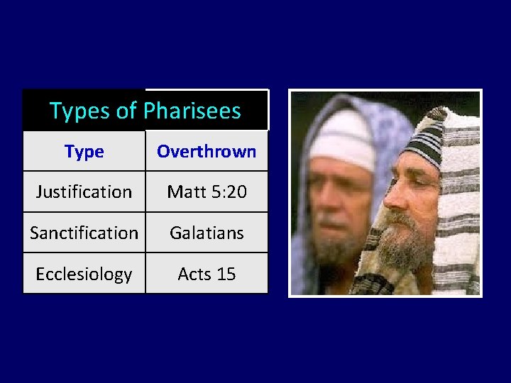 Types of Pharisees Type Overthrown Justification Matt 5: 20 Sanctification Galatians Ecclesiology Acts 15