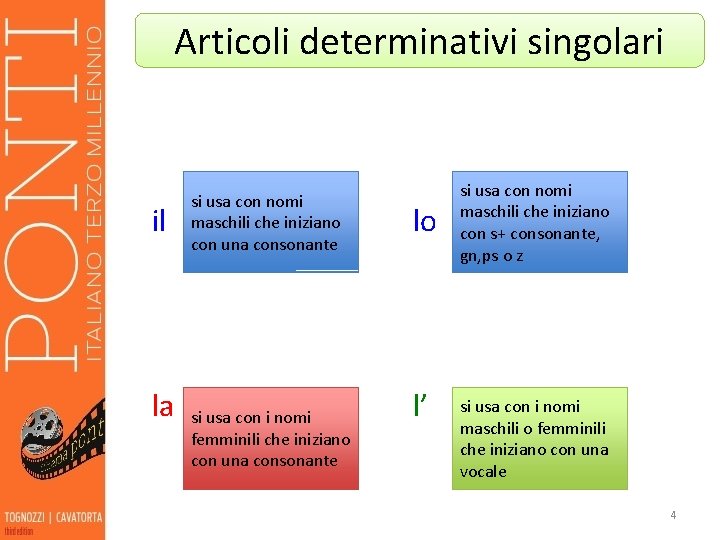 Articoli determinativi singolari il la si usa con nomi maschili che iniziano con una