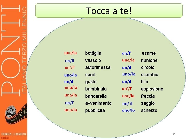 Tocca a te! una/la bottiglia un/il un’/l' vassoio uno/lo un/il una/la un/l’ una/la esame