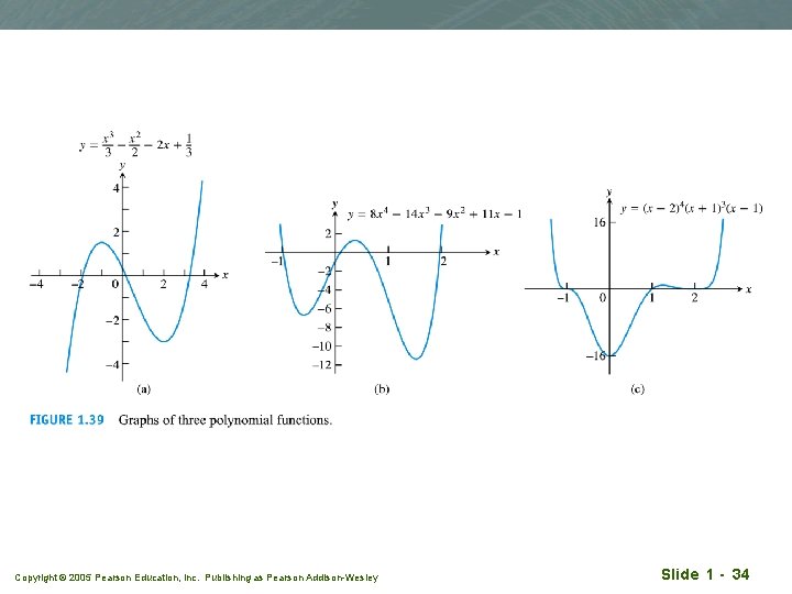 Copyright © 2005 Pearson Education, Inc. Publishing as Pearson Addison-Wesley Slide 1 - 34