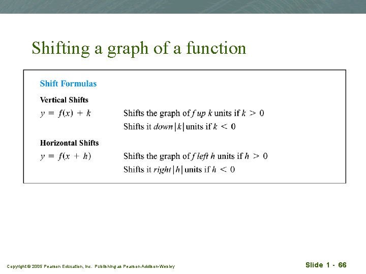 Shifting a graph of a function Copyright © 2005 Pearson Education, Inc. Publishing as