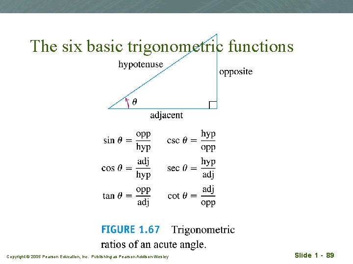 The six basic trigonometric functions Copyright © 2005 Pearson Education, Inc. Publishing as Pearson