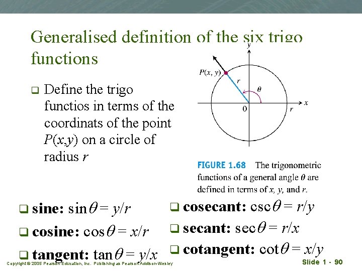 Generalised definition of the six trigo functions q Define the trigo functios in terms