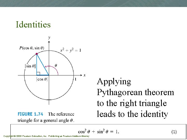 Identities Applying Pythagorean theorem to the right triangle leads to the identity Copyright ©