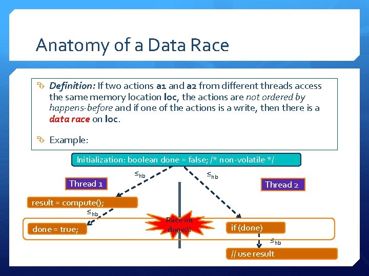 Anatomy of a Data Race Definition: If two actions a 1 and a 2