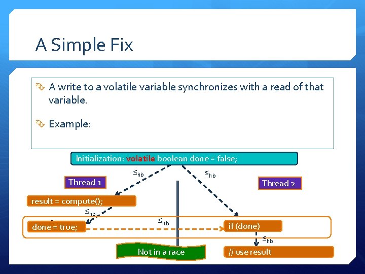 A Simple Fix A write to a volatile variable synchronizes with a read of