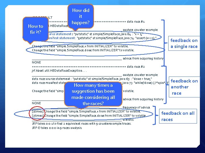 How did it JRF-E RESULT =========================== data race #1 happen? jrf. hbset. util. HBData.