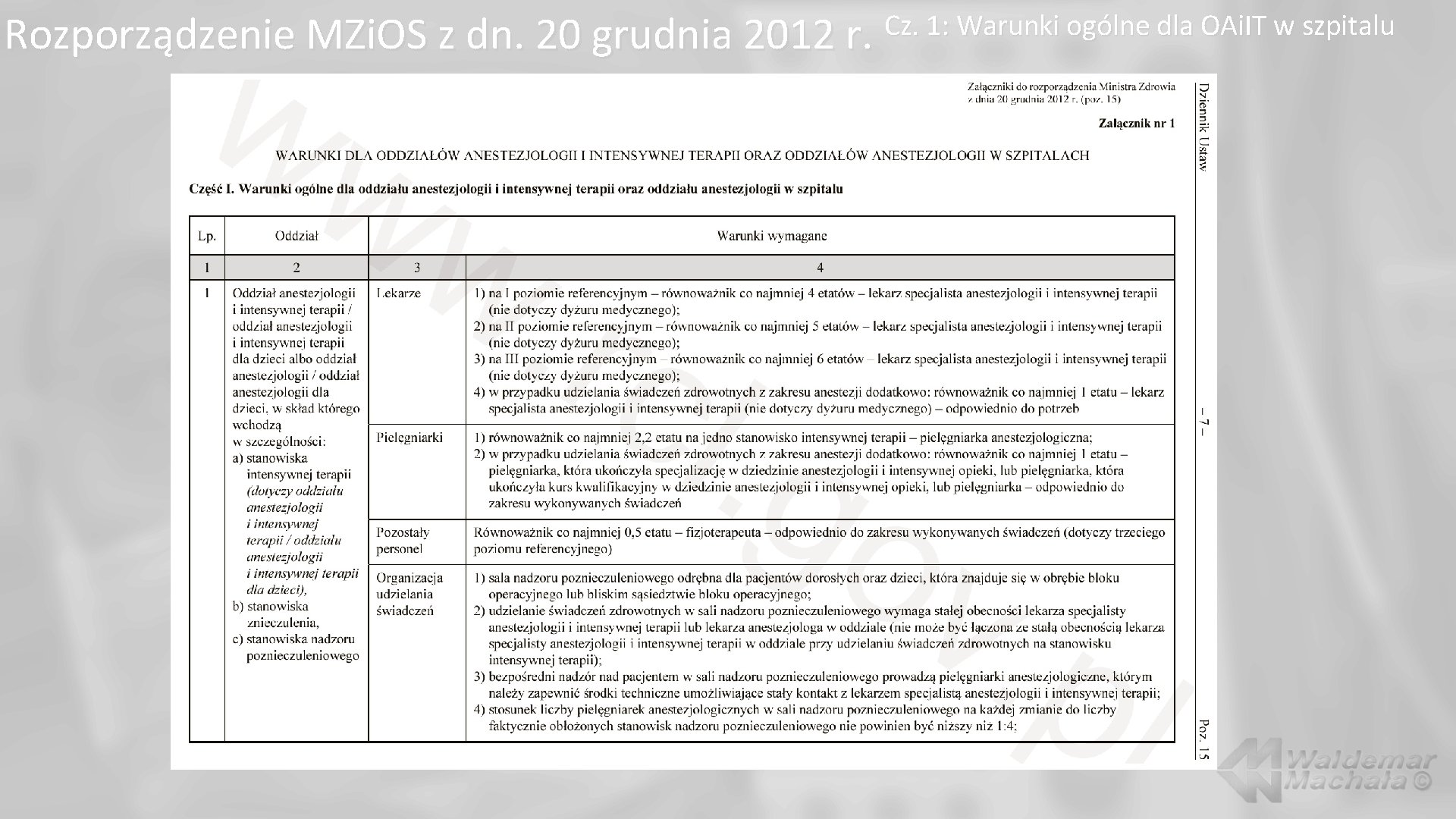 Rozporządzenie MZi. OS z dn. 20 grudnia 2012 r. Cz. 1: Warunki ogólne dla