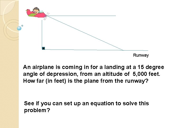 Runway An airplane is coming in for a landing at a 15 degree angle