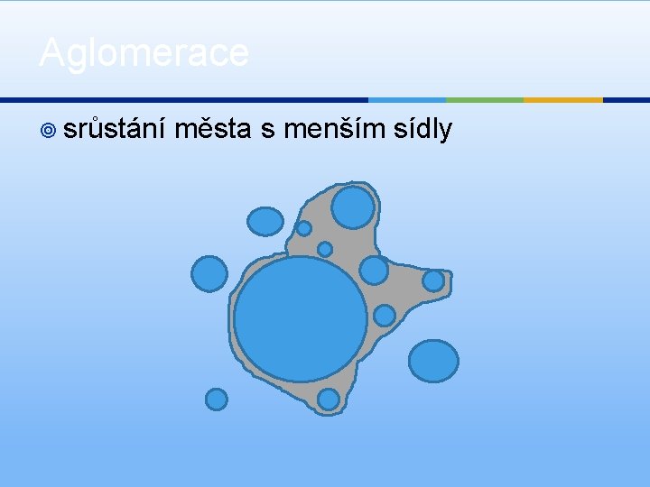 Aglomerace ¥ srůstání města s menším sídly 