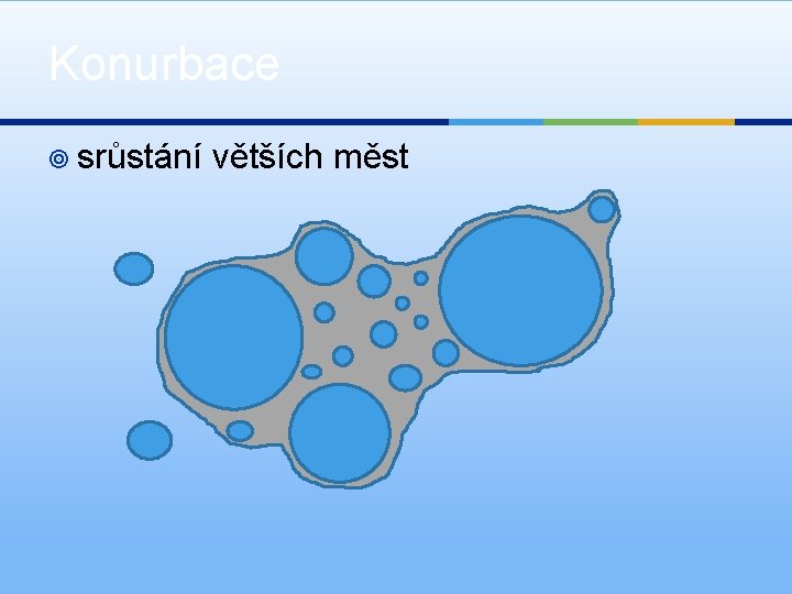 Konurbace ¥ srůstání větších měst 